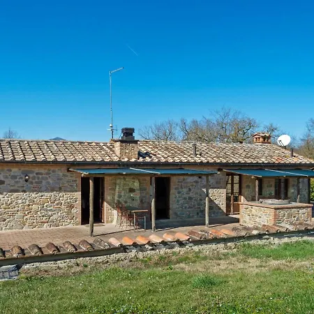 Alluring In Citt Della Pieve With Swimming Pool *