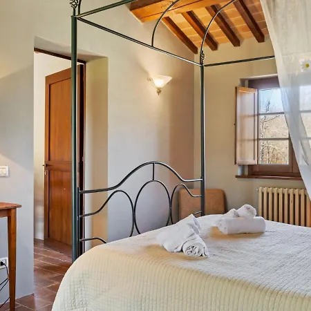 Σπίτι διακοπών Alluring In Citt Della Pieve With Swimming Pool Città della Pieve